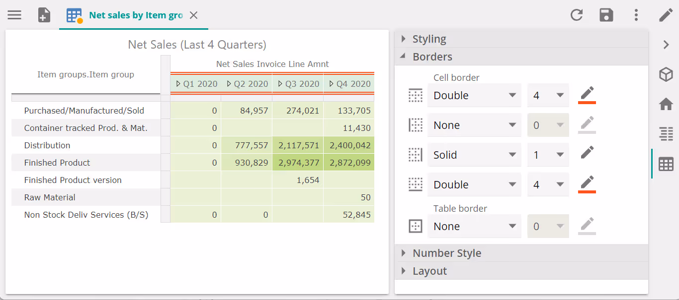 Table border formatting