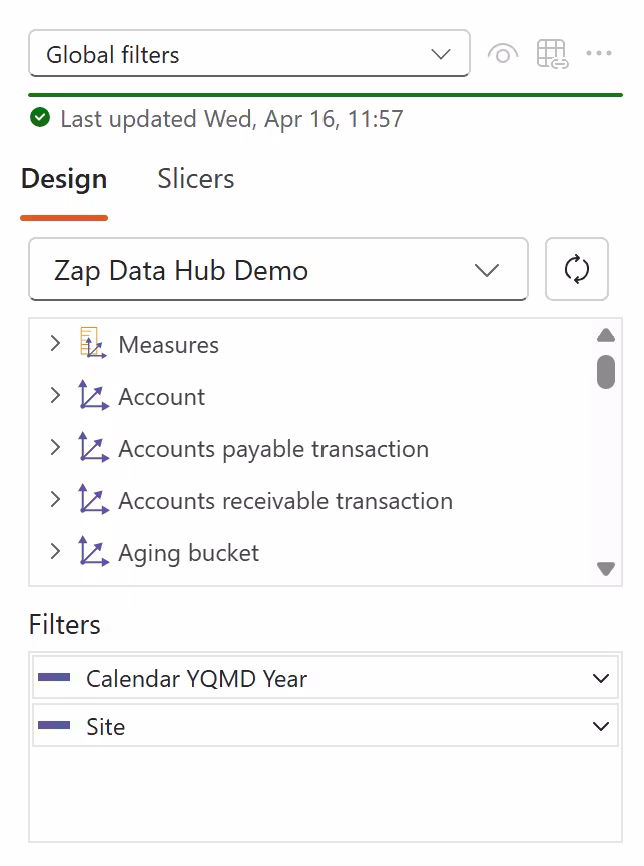 Global filters design