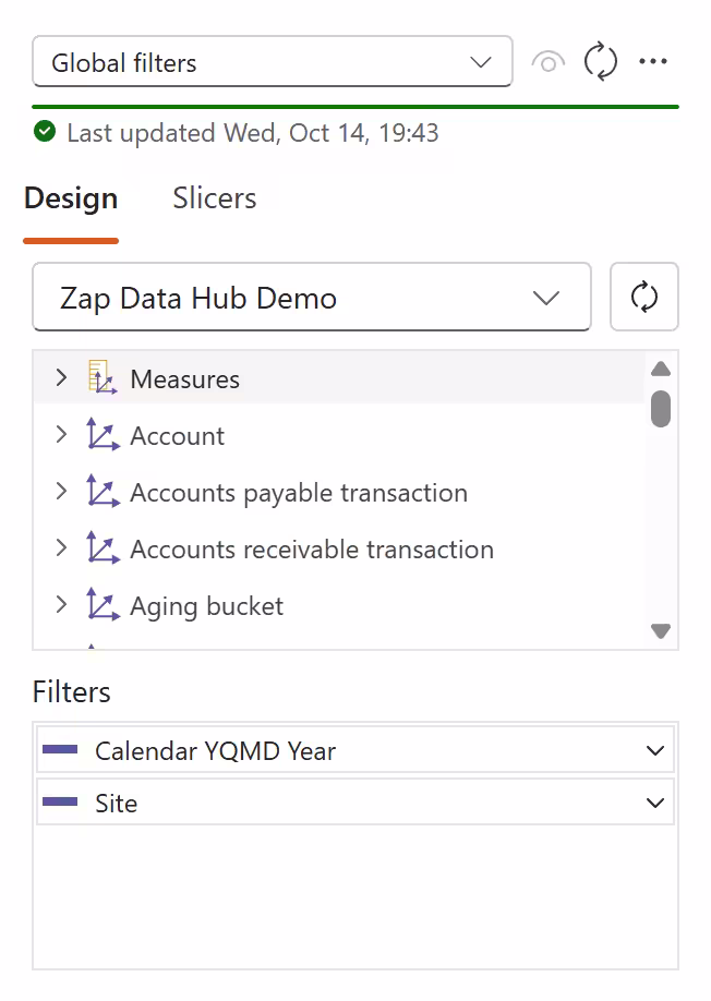 Global filters design