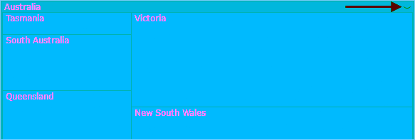 A treemap after zooming in on Australia